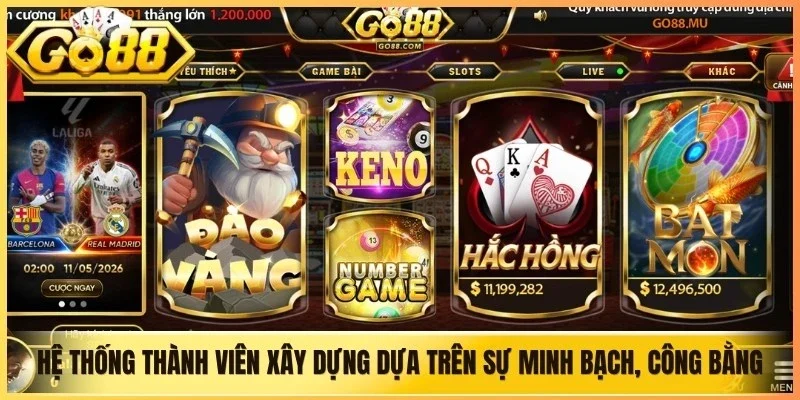 Hệ thống thành viên xây dựng dựa trên sự minh bạch, công bằng