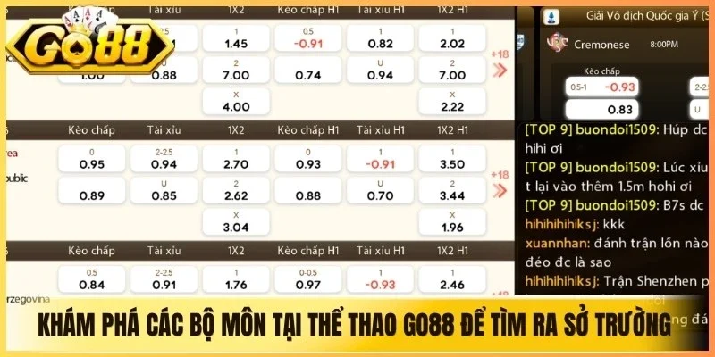 Khám phá các bộ môn tại thể thao Go88 để tìm ra sở trường của bạn